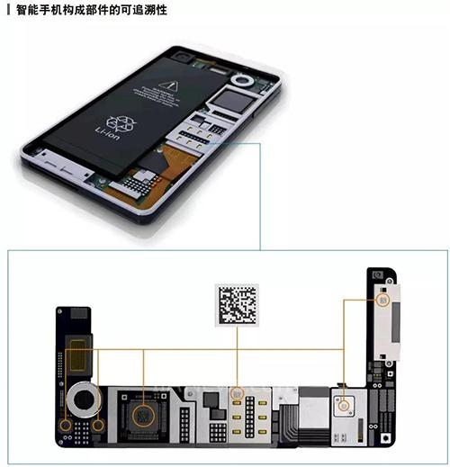 為什么刻印要用UV激光？
